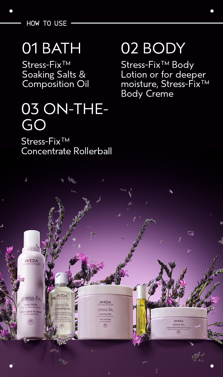 stress-fix composition oil<span class="trade">™</span>